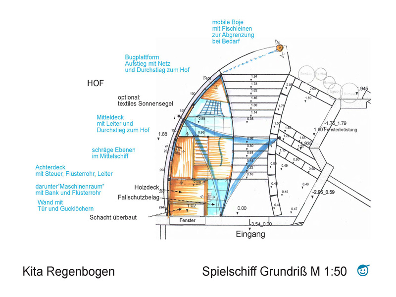 2_Regenbogen-Schiff-GR50_Meixner